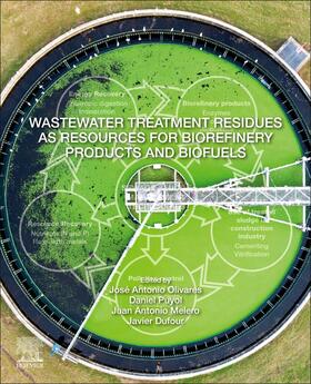 Puyol / Melero | Olivares, J: Wastewater Treatment Residues as Resources for | Buch | 978-0-12-816204-0 | sack.de