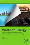 Ren |  Waste-to-Energy | Buch |  Sack Fachmedien