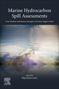 Makarynskyy |  Marine Hydrocarbon Spill Assessments | Buch |  Sack Fachmedien