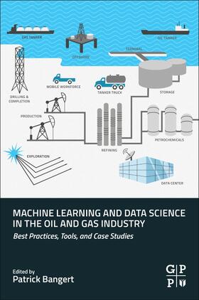 Bangert | Machine Learning and Data Science in the Oil and Gas Industry | Buch | 978-0-12-820714-7 | sack.de