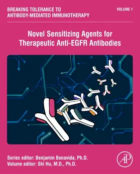 Hu |  Novel Sensitizing Agents for Therapeutic Anti-Egfr Antibodies | Buch |  Sack Fachmedien