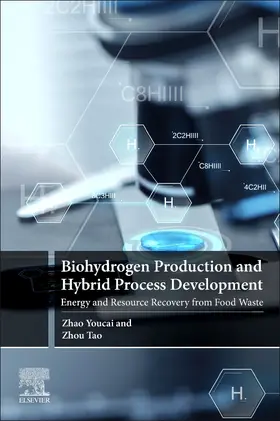 Youcai / Zhou |  Biohydrogen Production and Hybrid Process Development: Energy and Resource Recovery from Food Waste | Buch |  Sack Fachmedien