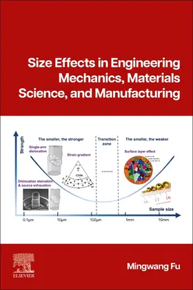 Fu |  Size Effects in Engineering Mechanics and Manufacturing | Buch |  Sack Fachmedien