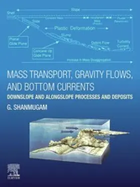Shanmugam |  Mass Transport, Gravity Flows, and Bottom Currents | eBook | Sack Fachmedien