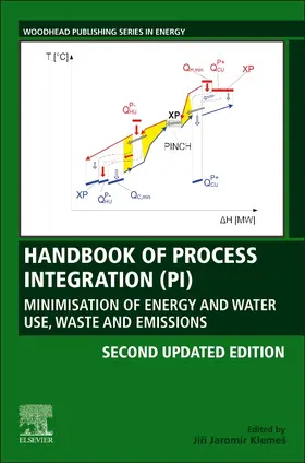  Handbook of Process Integration (PI) | Buch |  Sack Fachmedien