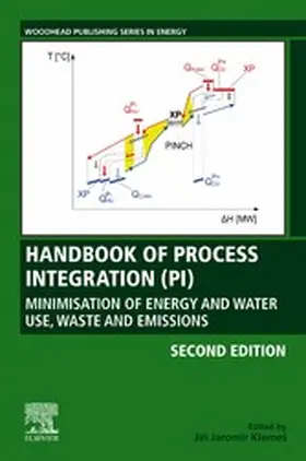Klemes |  Handbook of Process Integration (PI) | eBook | Sack Fachmedien