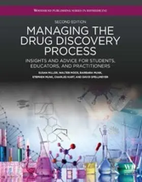 Miller / Moos / Munk | Managing the Drug Discovery Process | E-Book | www.sack.de