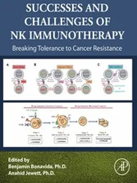 Bonavida / Jewett |  Successes and Challenges of NK Immunotherapy | eBook | Sack Fachmedien