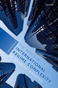 Quaglia |  The Perils of International Regime Complexity in Shadow Banking | Buch |  Sack Fachmedien
