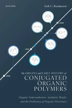 Rasmussen |  The Origins and Early History of Conjugated Organic Polymers | Buch |  Sack Fachmedien