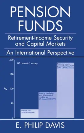 Davis |  Pension Funds | Buch |  Sack Fachmedien