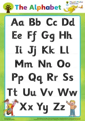 Hepplewhite / Hunt |  Alphabet Poster | Sonstiges |  Sack Fachmedien