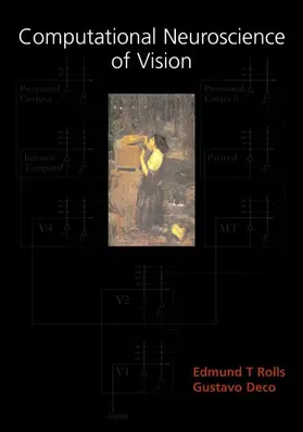 Rolls / Deco |  Computational Neuroscience of Vision | Buch |  Sack Fachmedien