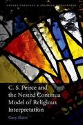 Slater |  C. S. Peirce & Nested Continua Model of Religious Interpretation | Buch |  Sack Fachmedien