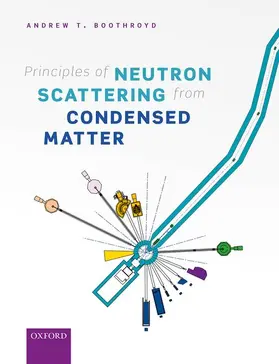 Boothroyd |  Principles of Neutron Scattering from Condensed Matter | Buch |  Sack Fachmedien