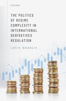 Quaglia |  Polit Regime Complex Internat Deriv C | Buch |  Sack Fachmedien