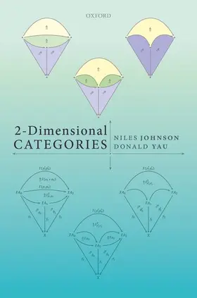 Johnson / Yau |  2-Dimensional Categories | Buch |  Sack Fachmedien