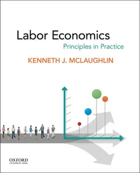 McLaughlin |  Labor Economics | Buch |  Sack Fachmedien