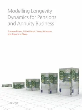 Al / Pitacco / Denuit |  MOD LONGEV DYNAM PENSION ANNUITY BUS C | Buch |  Sack Fachmedien