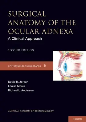 Jordan / Mawn / Anderson |  Surgical Anatomy of the Ocular Adnexa | Buch |  Sack Fachmedien