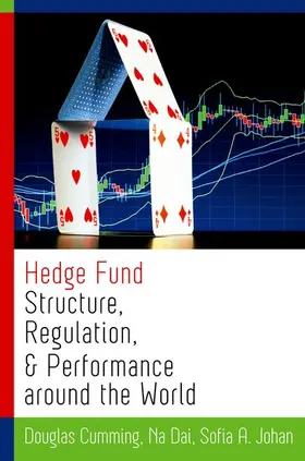 Cumming / Dai / Johan |  Hedge Fund Structure, Regulation, and Performance Around the World | Buch |  Sack Fachmedien