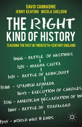 Cannadine / Keating / Sheldon |  The Right Kind of History | Buch |  Sack Fachmedien