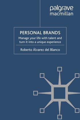 Loparo | Personal Brands | E-Book | sack.de