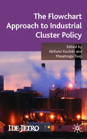 Kuchiki / Tsuji |  The Flowchart Approach to Industrial Cluster Policy | Buch |  Sack Fachmedien