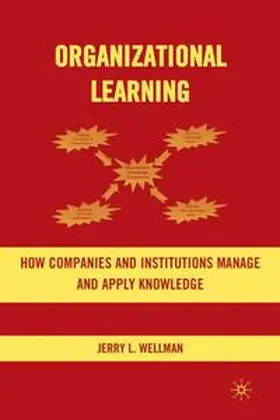 Wellman |  Organizational Learning | Buch |  Sack Fachmedien