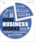 Fischel / Sturgeon / Beeden |  How Business Works | Buch |  Sack Fachmedien