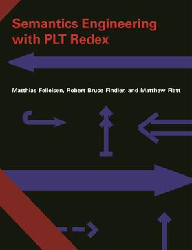Felleisen / Flatt |  Semantics Engineering with PLT Redex | Buch |  Sack Fachmedien