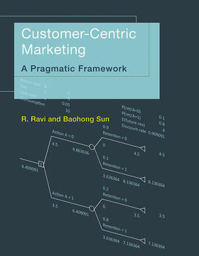 Ravi / Sun | Customer-Centric Marketing - A Pragmatic Framework | Buch | 978-0-262-52905-1 | sack.de