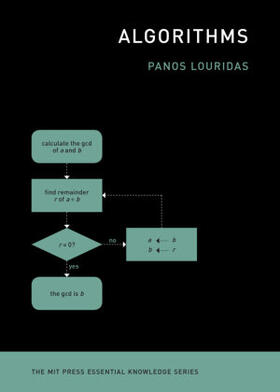 Louridas |  Algorithms | Buch |  Sack Fachmedien