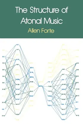 Sowell |  The Structure of Atonal Music | eBook | Sack Fachmedien