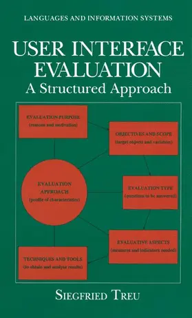 Treu |  User Interface Evaluation | Buch |  Sack Fachmedien
