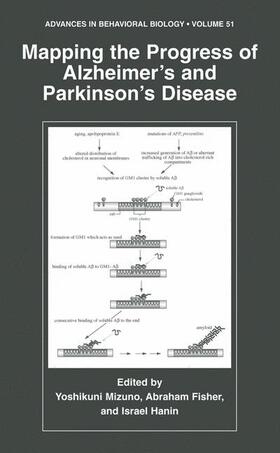 Mizuno / Hanin / Fisher | Mapping the Progress of Alzheimer¿s and Parkinson¿s Disease | Buch | 978-0-306-46763-9 | sack.de