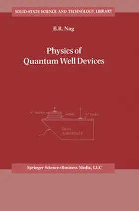 Nag |  Physics of Quantum Well Devices | eBook | Sack Fachmedien