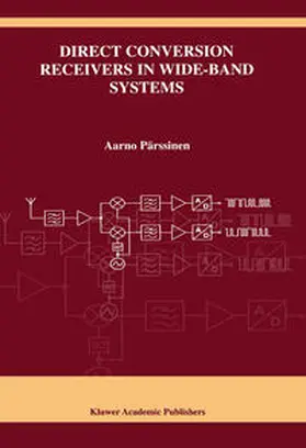 Pärssinen | Direct Conversion Receivers in Wide-Band Systems | E-Book | www.sack.de