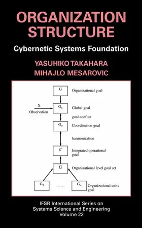 Takahara / Mesarovic |  Organization Structure: Cybernetic Systems Foundation | Buch |  Sack Fachmedien