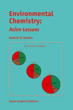 Bashkin | Environmental Chemistry: Asian Lessons | E-Book | www.sack.de
