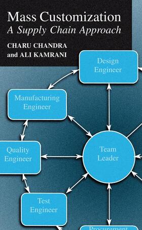 Kamrani / Chandra |  Mass Customization | Buch |  Sack Fachmedien