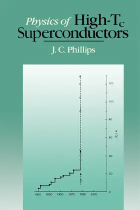 Phillips |  Physics Of High-Tc Superconductors | eBook | Sack Fachmedien