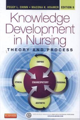 Chinn / Kramer | Knowledge Development in Nursing | Buch | 978-0-323-31652-1 | sack.de