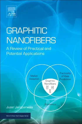 Jangbarwala |  Graphitic Nanofibers | Buch |  Sack Fachmedien