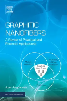 Jangbarwala | Graphitic Nanofibers | E-Book | www.sack.de