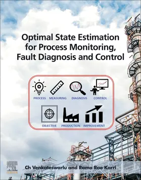 Venkateswarlu | Optimal State Estimation for Process Monitoring, Fault Diagnosis and Control | Buch | 978-0-323-85878-6 | sack.de