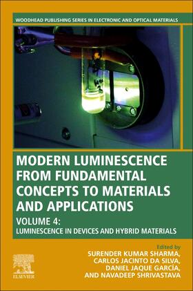 Sharma / Jacinto da Silva / Garcia |  Modern Luminescence from Fundamental Concepts to Materials and Applications: Volume 4: Luminescence in Solid State Devices | Buch |  Sack Fachmedien