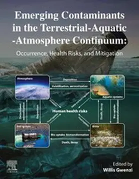 Gwenzi | Emerging Contaminants in the Terrestrial-Aquatic-Atmosphere Continuum | E-Book | www.sack.de