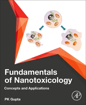 Gupta |  Fundamentals of Nanotoxicology | Buch |  Sack Fachmedien