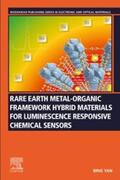 Yan |  Rare Earth Metal-Organic Framework Hybrid Materials for Luminescence Responsive Chemical Sensors | eBook | Sack Fachmedien